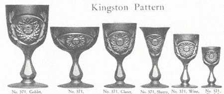 Kingston by Libbey Glass Company