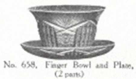 Brilliant Finger Bowl & Underplate