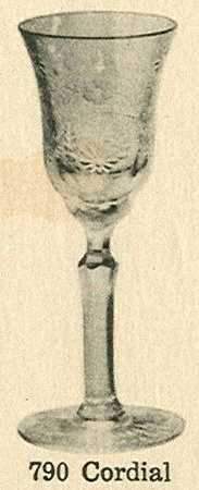 Cut 0579 (Line #700) Cordial Glass