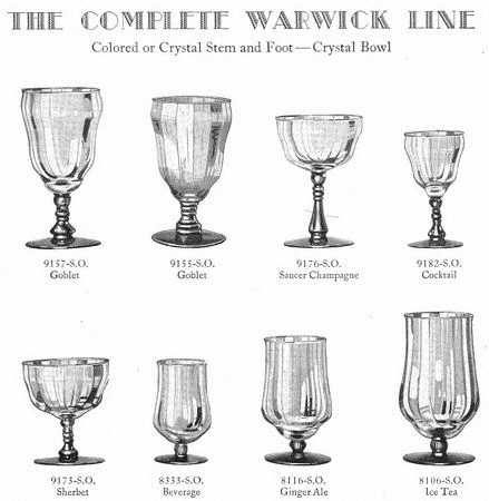 Warwick Green (Straight Optic) Water Goblet