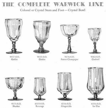 Warwick Clear (Straight Optic) by Libbey Glass Company