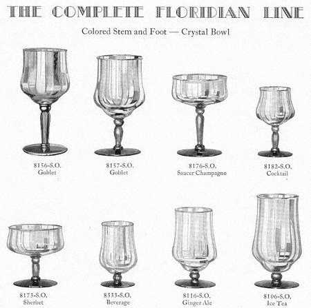 Floridian Clear (Straight Optic) by Libbey Glass Company