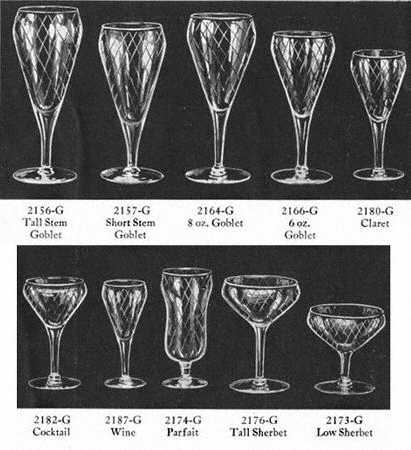 Royal-Green (Venetian Optic) Water Goblet
