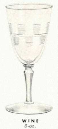 Basket Weave by Libbey Glass Company