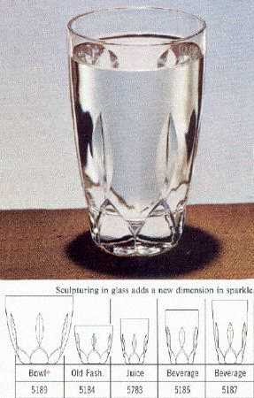 Victoria by Libbey Glass Company