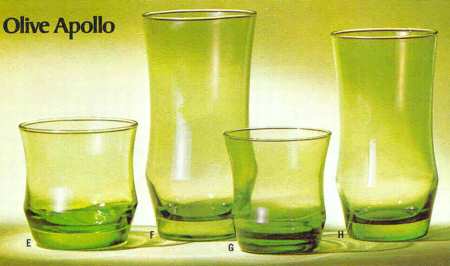 Apollo Olive Green by Libbey Glass Company