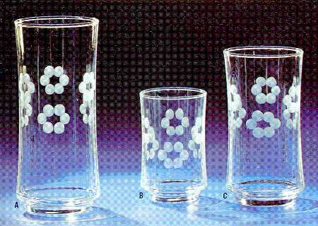 Cluster Cut by Libbey Glass Company
