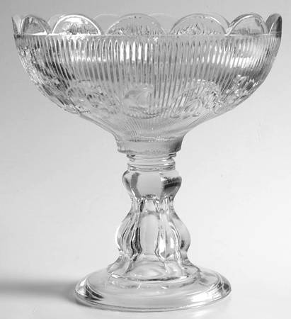 Bellflower Round Compote (Height X Width)