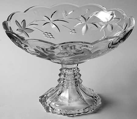 Garden Terrace Compote
