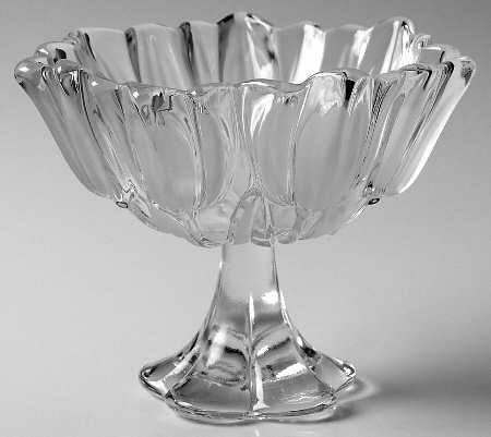 Tulips Satin Round Compote (Height X Width)