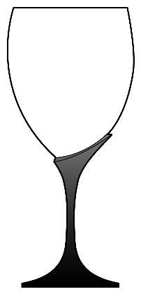 Axis