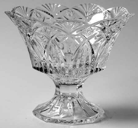 Vincennes Footed Candy Dish No Lid