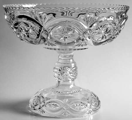Brittanic Clear Round Compote (Height X Width)