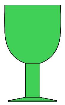 Novus-Green