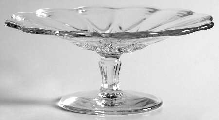Janice-Clear Compote (Height X Width)