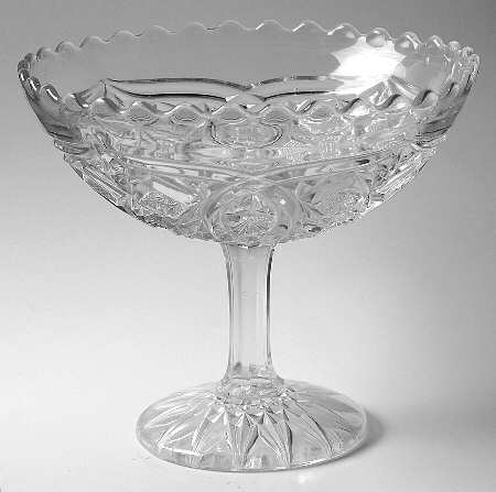 Rexford Round Compote (Height X Width)