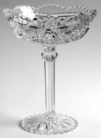 Rexford Round Compote (Height X Width)
