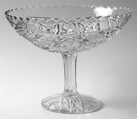 Rexford Round Compote (Height X Width)