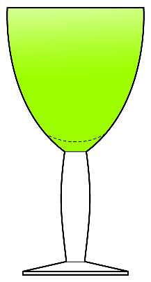 Sensation-Lime Green