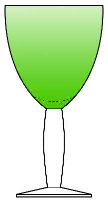 Sensation-Olive