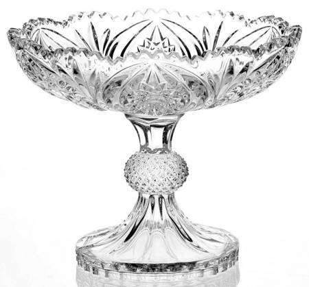 Florenz Round Compote (Height X Width)