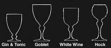 ONC6 White Wine