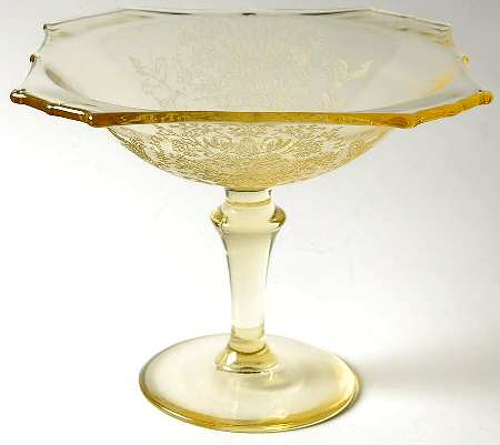 Gothic Garden Yellow Round Compote (Height X Width)