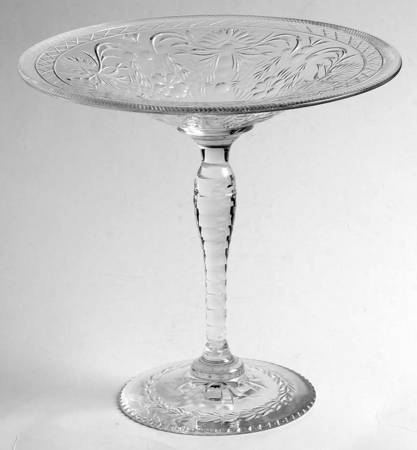 Buckingham Round Compote (Height X Width)