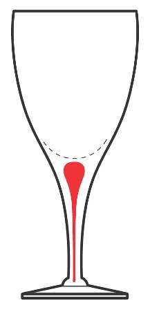P1C12