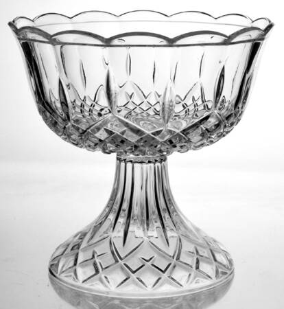 Opera Footed Candy Dish No Lid
