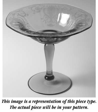 Fairfax Blue (Line 2375) Round Compote (Height X Width)