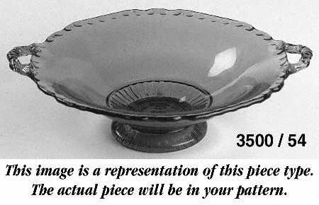 Adonis Round Low Handled Comport (Height X Width)