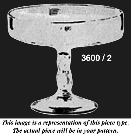 Blossom Time 3600/2 5" Height X 5" Width Low Candy/Comport