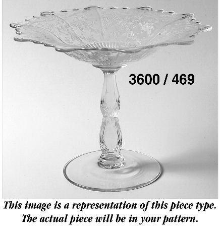 Blossom Time 3600/469 6" Height X 7" Width Tall Comport