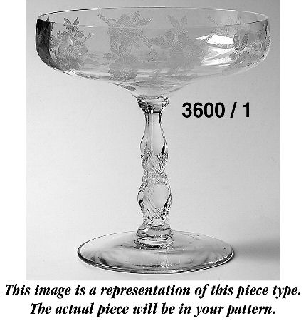 Blossom Time 3600/1 7" Height X 5" Width Tall Candy/Comport