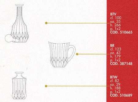 Adagio Decanter & Stopper