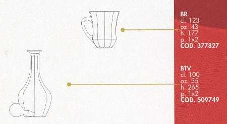 Provenza Mug