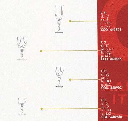 San Marco Fluted Champagne