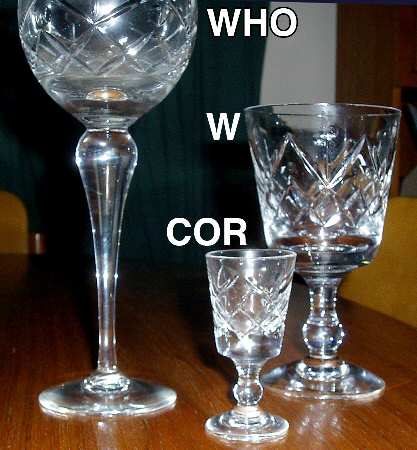 RBR30 Cordial Glass