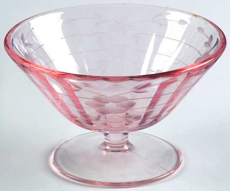 Blanche Pink Round Compote (Height X Width)