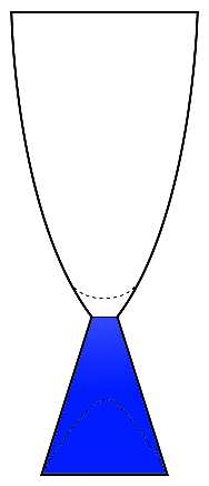 Eon Blue