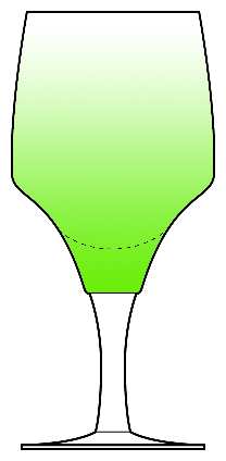 Harmony Green (Citron)