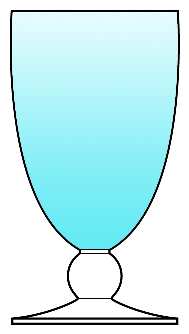 Luxembourg Azure Water Goblet