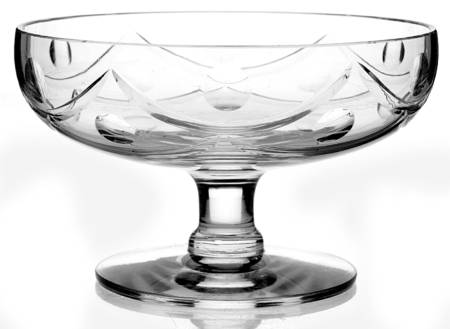 Rhythm (Stem 476, Cut 627) Round Compote (Height X Width)
