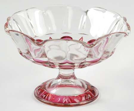 Classique-Cranberry Flash Round Compote (Height X Width)