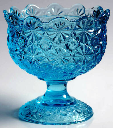 Daisy and Button Blue Footed Candy Dish No Lid