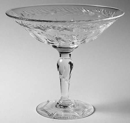 STU28 Round Compote (Height X Width)