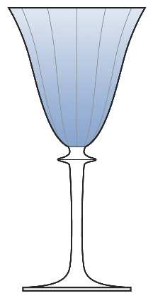 Garda Light Blue (Straight Optic)