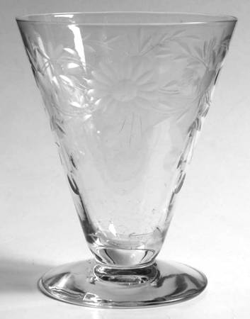 Cut 250-1 Footed Tumbler