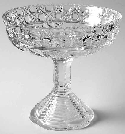 SMI16 Round Compote (Height X Width)